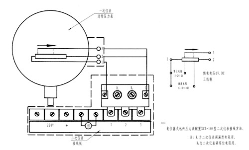 點擊查看源網(wǎng)頁