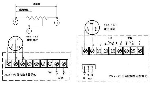 點擊查看源網(wǎng)頁