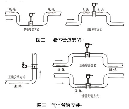點擊查看源網(wǎng)頁